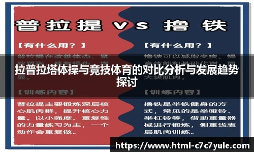 C7娱乐平台