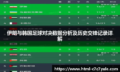 C7娱乐官网